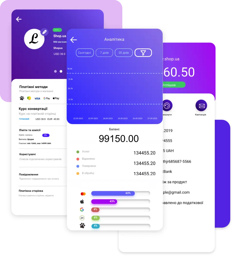wayforpay payment